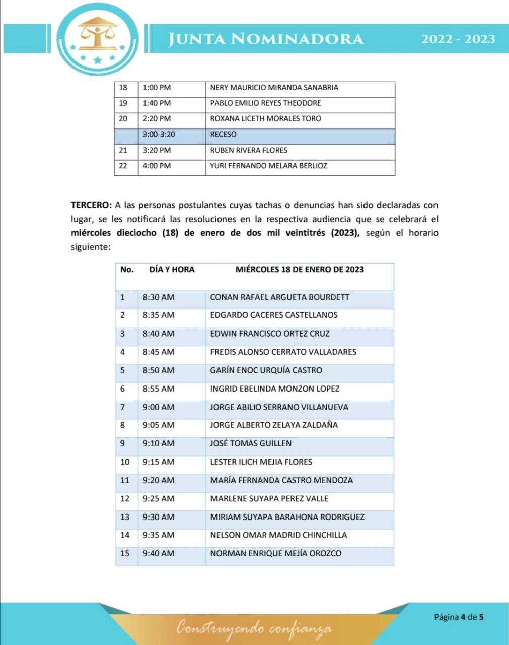 Listado de postulantes con tachas 